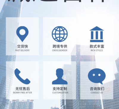 1688工廠源頭廠家 交貨快、高品質的電商合作新選擇